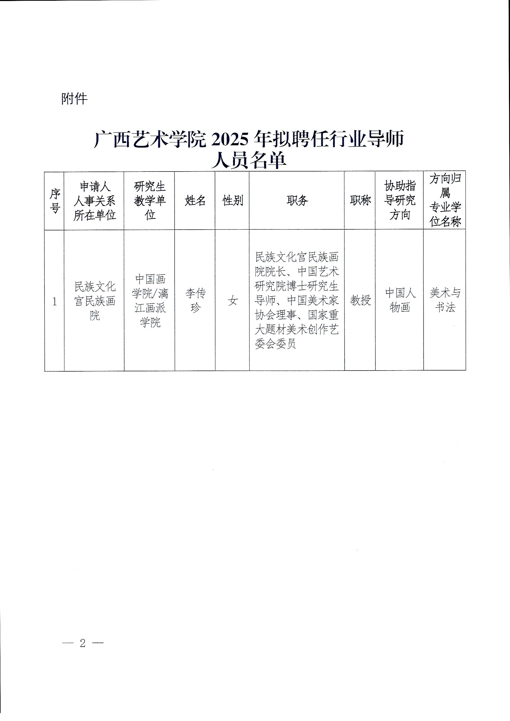 关于我校2025年拟聘任行业导师人员名单的公示_页面_2.jpg